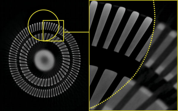 Multi-ROI CT